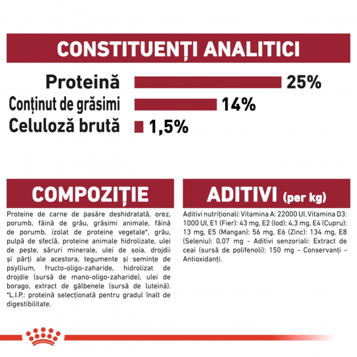 Royal Canin Medium Adult 7+, hrană uscată câini, 4kg [2]