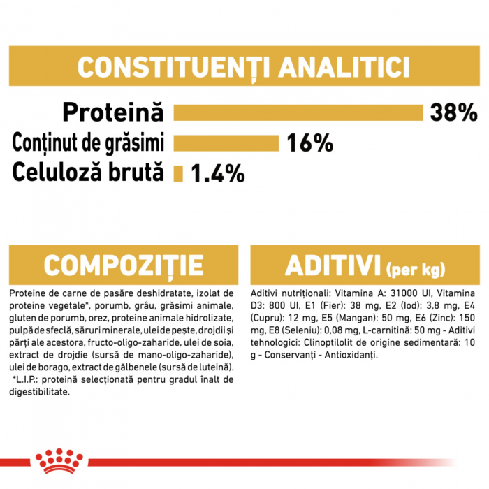 Royal Canin Siamese Adult hrana uscata pisica, 2 kg [7]