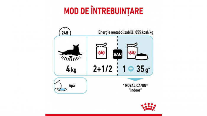 Royal Canin Sensory Feel, hrana umeda pisica pentru stimularea simtului tactil (in sos), 1 x 85 g [5]