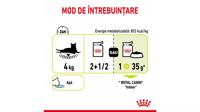 Royal Canin Sensory Smell, hrana umeda pisica stimularea simtului olfactiv (in sos), 1 x 85 g [5]