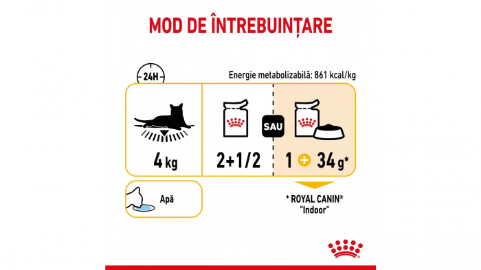 Royal Canin Sensory, pachet mixt, hrană umedă pisica, stimularea simțurilor (în sos), 12 x 85g [3]