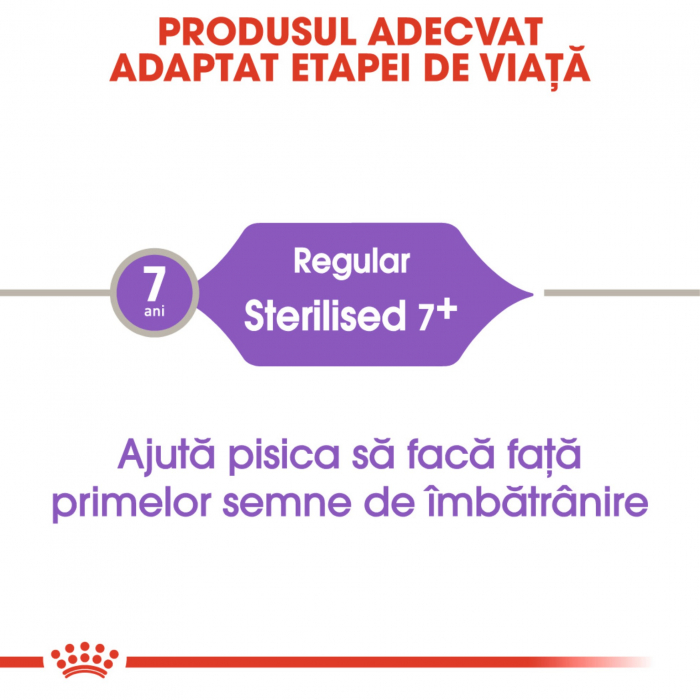 Royal Canin Sterilised 7+ hrana uscata pisica sterilizata, 10 kg [4]