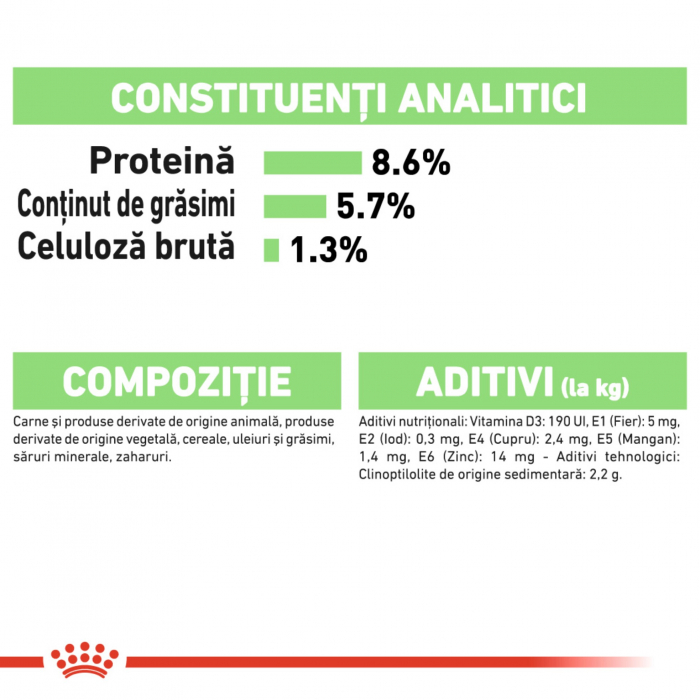 Royal Canin Digestive Care Adult hrana umeda caine, confort digestiv (pate), 12 x 85 g [2]