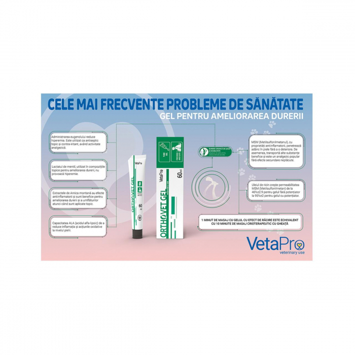 VETAPRO orthovet gel dog&cat 60ml [2]