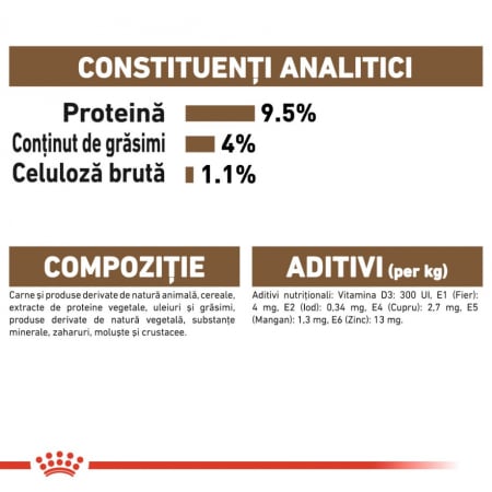 Royal Canin Feline Ageing +12, 1 X 85 g [2]