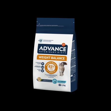 Advance Cat Weight Balance, 1.5 kg [1]