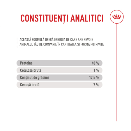 Royal Canin Fussy Exigent hrana uscata pisici adulte apetit capricios 400 g [2]