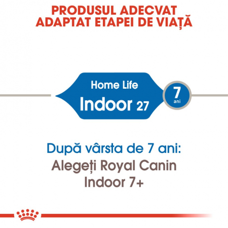 Royal Canin Indoor, 400 g [5]