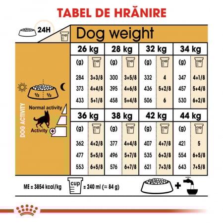 Royal Canin German Shepherd Adult 3 Kg [4]
