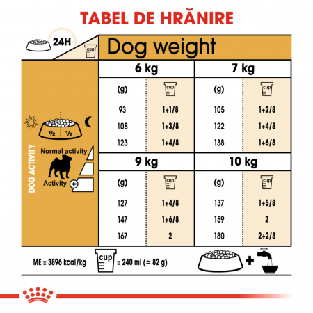 Royal Canin Pug Adult hrana uscata caine, 1.5 kg [4]