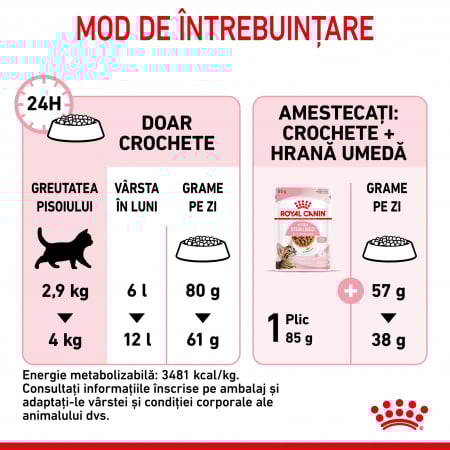 Royal Canin Kitten Sterilised, 2 kg [5]
