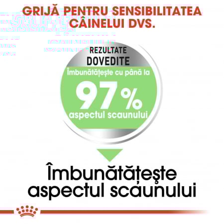 Royal Canin Maxi Digestive Care hrana uscata caine, confort digestiv, 12 kg [3]