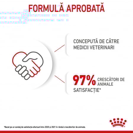 Royal Canin Maxi Puppy 15 Kg [4]