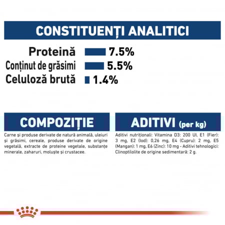 Royal Canin Maxi Adult hrana umeda caine (in sos), 140 g [6]