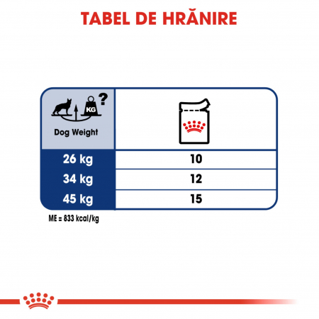 Royal Canin Maxi Adult hrana umeda caine (in sos), 10 x 140 g [2]