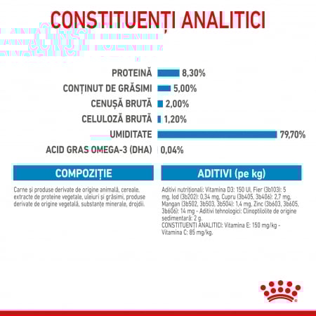 Royal Canin Maxi Puppy hrana umeda caine junior (in sos), 140 g [8]