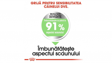 Royal Canin Medium Digestive Care hrana uscata caine, 3 kg [3]