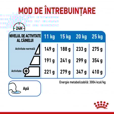 Royal Canin Medium Light Weight Care Adult hrana uscata caine, limitarea cresterii in greutate, 3 kg [3]