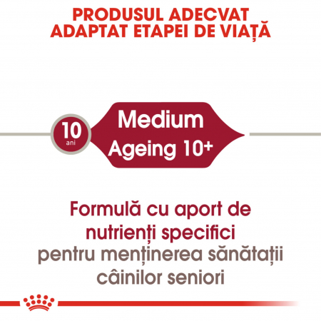 Royal Canin Medium Ageing hrana umeda caine senior (in sos), 140 g [6]