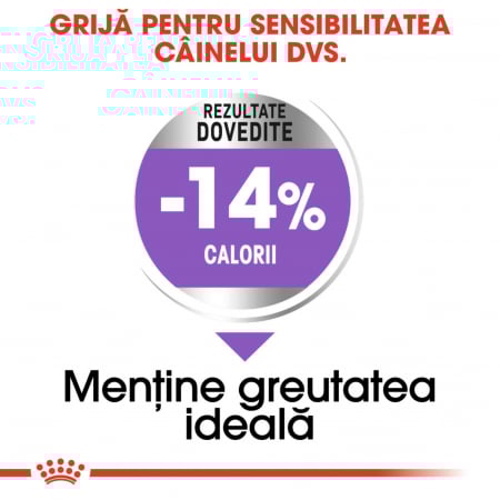 Royal Canin Mini Adult Sterilised, 1 kg [2]