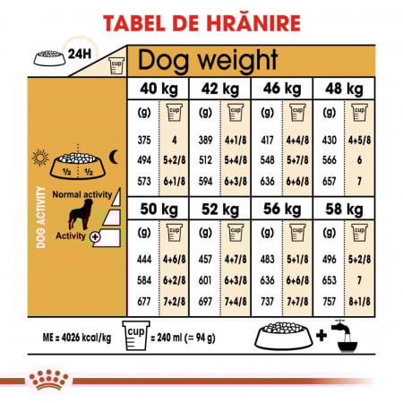 Royal Canin Rottweiler Adult hrana uscata caine, 3 kg [4]