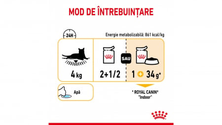 Royal Canin Sensory Taste, hrana umeda pisica pentru stimularea gustului (in sos), 1 x 85 g [2]