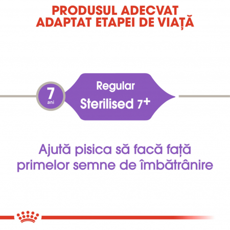 Royal Canin Sterilised 7+ hrana uscata pisica sterilizata, 1.5 kg [3]