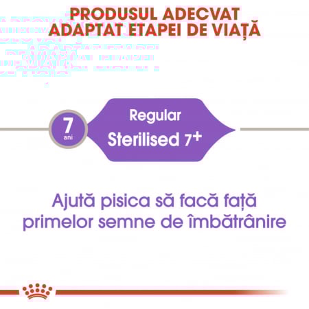 Royal Canin Sterilised 7+ hrana uscata pisica sterilizata, 10 kg [3]