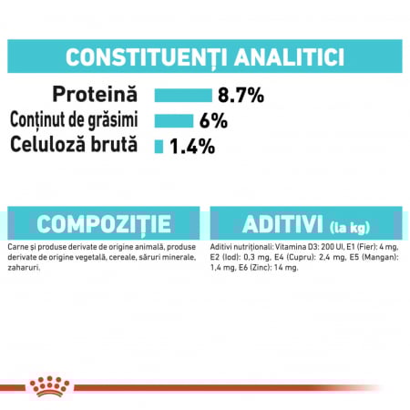 Royal Canin Urinary Care Adult hrana umeda caine, sanatatea tractului urinar (pate), 85 g [3]