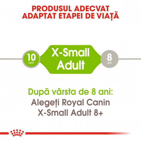Royal Canin X-Small Adult, hrană uscată câini, 1.5 kg [4]