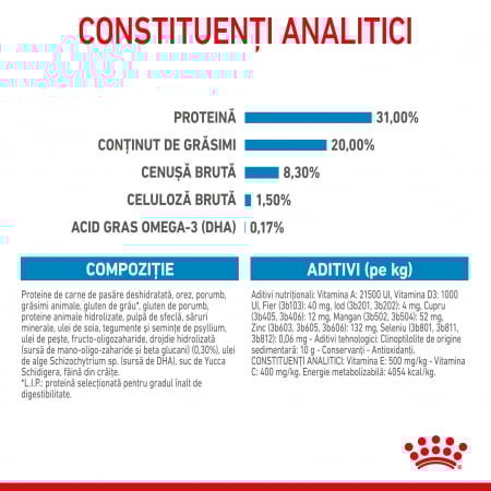 Royal Canin X-Small Puppy hrana uscata caine junior, 1.5 kg [6]
