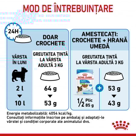 Royal Canin X-Small Puppy hrana uscata caine junior, 1.5 kg [1]