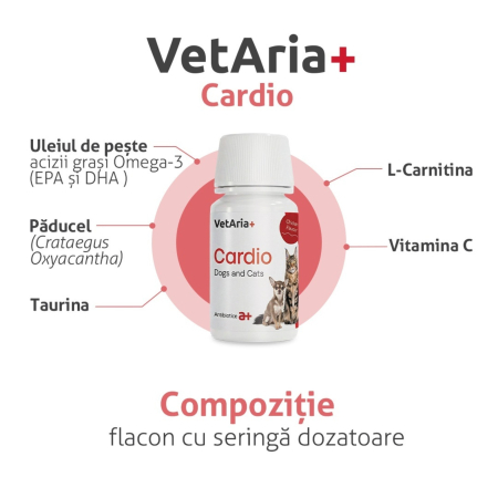 VetAria+ Cardio Câini și pisici, Suspensie orală palatabilă cu aromă de pui, Flacon de 45 ml [2]