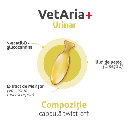 VetAria+ Urinar Câini și pisici, cutie cu 30 capsule twist off, palatabile, cu aromă de pește [1]