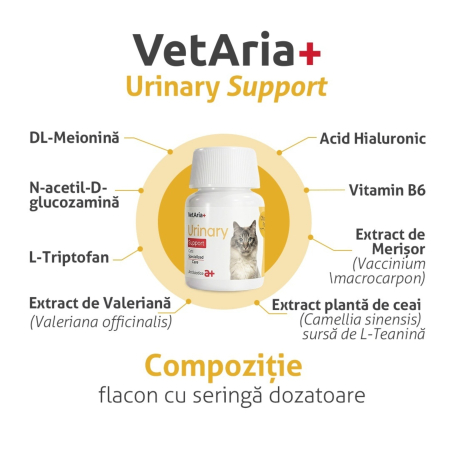 VetAria+ Urinary Support Cats, Gel oral palatabil cu aromă de pui, Flacon de 30 ml [2]