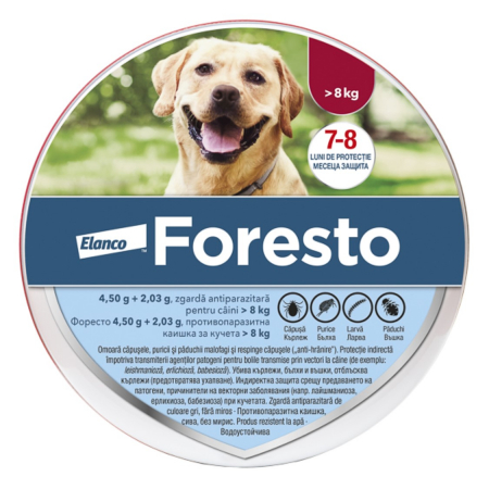 Promotii - Zgarda Antiparazitara Foresto L 70 cm