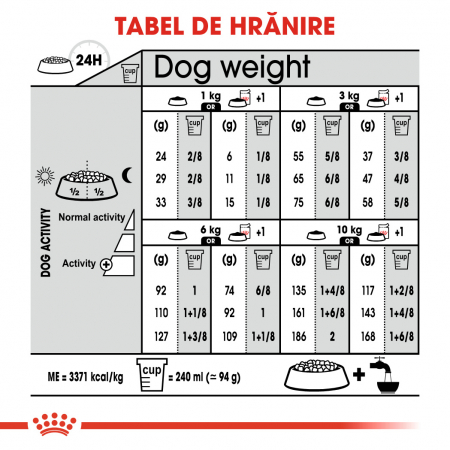 Royal Canin Mini Light Weight Care Adult hrana uscata caine, limitarea cresterii in greutate [6]