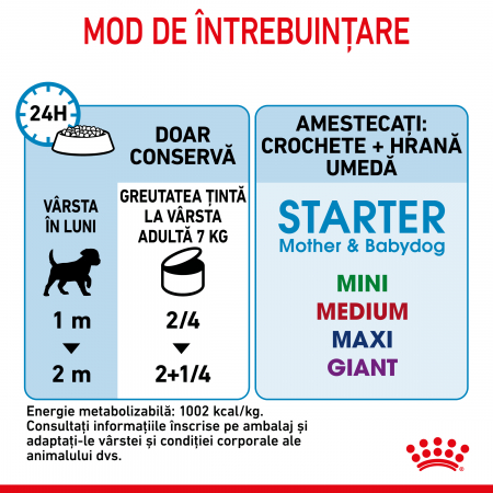 Royal Canin Starter Mousse can, 195 g [6]