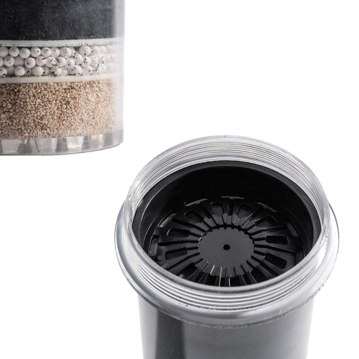 Cartuş filtrant Sistem apă PiMag® Maxi, Nikken [2]