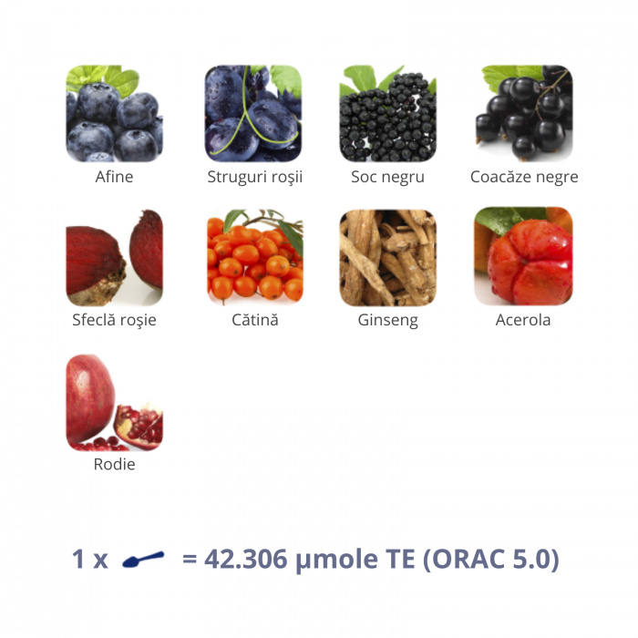 Flavon Max+ 240 g, supliment alimentar antioxidant cu consistenţă de gel, formulă concentrată cu polifenoli, vitaminele C şi E [2]