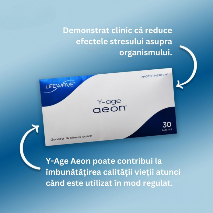 LifeWave Y-Age Aeon, cutie cu 30 plasturi non-transdermici [2]