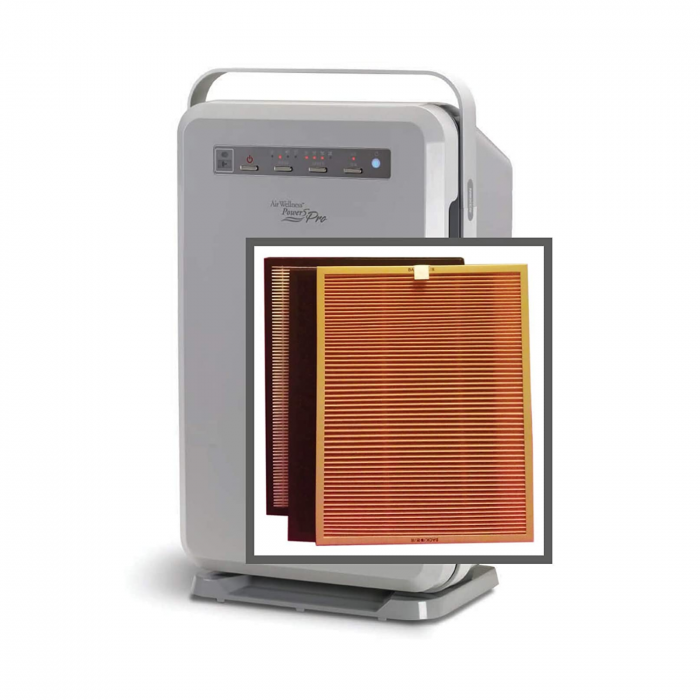 Pachet filtre Sistem aer Air Wellness™ Power5 Pro™, Nikken [2]