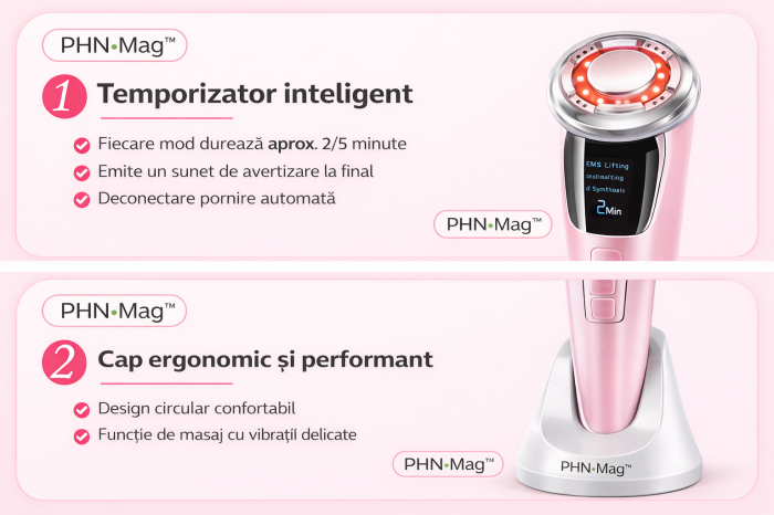 Aparat Facial 5 în 1 PHN Mag™ Profesional – Lifting, Anti-Rid, EMS, Mezoterapie, LED Roșu & Albastru, Masaj Facial, Curățare Pori, USB - Alb [3]