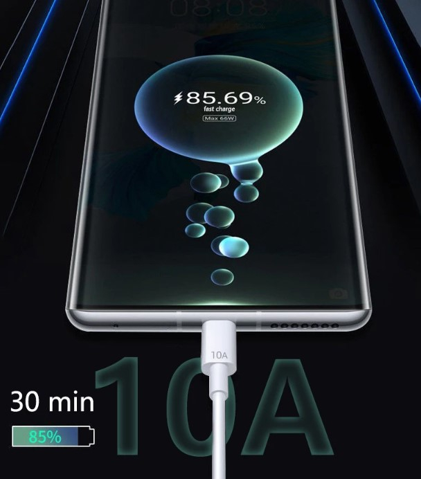Cablu Fast charge 120W/10A, USB-C, 2 m pentru telefon mobil, compatibil Xiaomi Mi 13, Mi 14, Redmi, Samsung S23, S24, Huawei, Poco F5, Alb [5]