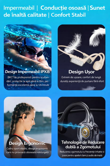 Căști Bone Conduction PHN Mag™ S10, Wireless Bluetooth, IPX8 Waterproof, Open-Ear, 32GB MP3, Sport, Înot, Alergare, Autonomie 72h [4]