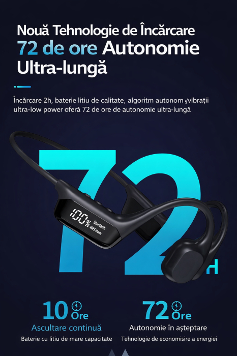 Căști Bone Conduction PHN Mag™ S10, Wireless Bluetooth, IPX8 Waterproof, Open-Ear, 32GB MP3, Sport, Înot, Alergare, Autonomie 72h [2]