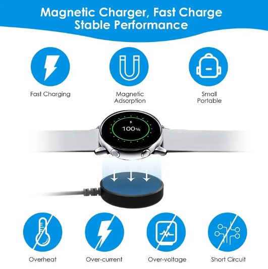 Incarcator magnetic pentru Incarcare rapida, USB Tip C pentru Samsung Watch 5/4/3/2/1 Incarcare universala, 1m, Negru, PHN Mag. [3]