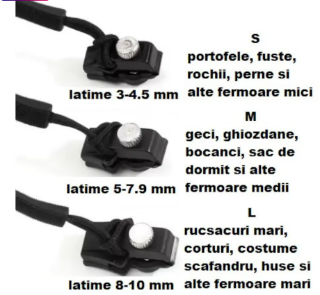 Kit 3 fermoare universale PHN MAG – Marimi S / M / L, solutie rapida de inlocuire pentru fermoare rupte sau blocate, Tip Zipper, Montare Rapida - Negru [4]