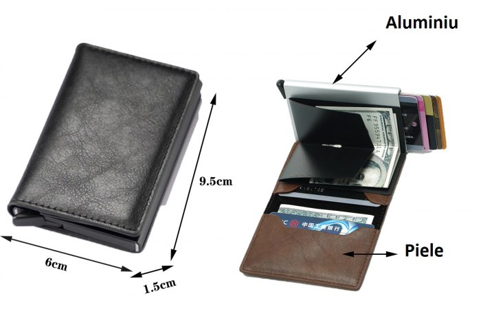 Portofel securizat RFID pentru carduri, cu glisare rapida, piele ecologica, Compartiment 7 carduri si bancnote , Negru, Port card [6]