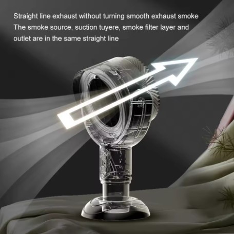 Purificator de Aer Portabil cu Ioni Negativi, 300 m³/h, 2 viteze de filtrare – Negru/Mov - PHN Mag [2]